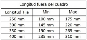 Instrucciones selección medida tija